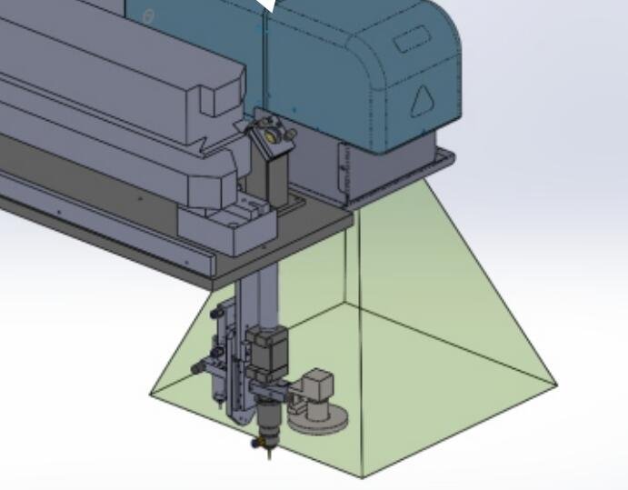 automatic switching of the galvanometer and gantry